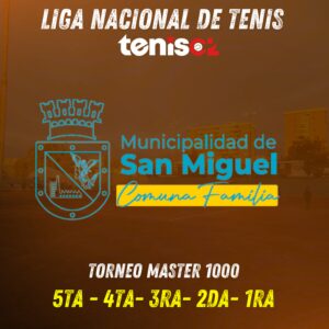 MASTER 1000 | 13 AL 15 DE JUNIO | EX FEDERACION SAN MIGUEL