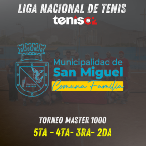 MASTER 1000 SEPTIEMBRE | 05 AL 08 DE SEPTIEMBRE | EX FEDERACION SAN MIGUEL