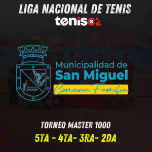 MASTER 1000 AGOSTO | 15 AL 18 DE AGOSTO | EX FEDERACION SAN MIGUEL
